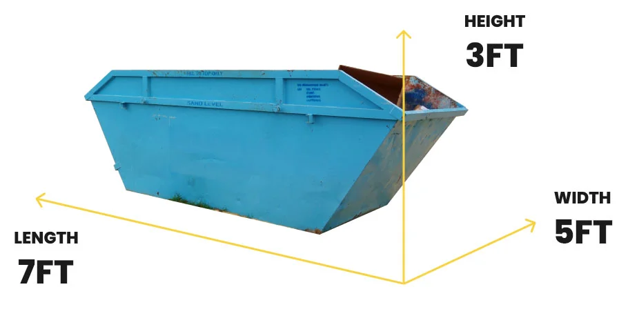 How to Manage Waste During Home Renovations