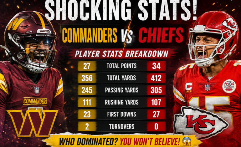 Washington Commanders Vs Kansas City Chiefs Match Player Stats