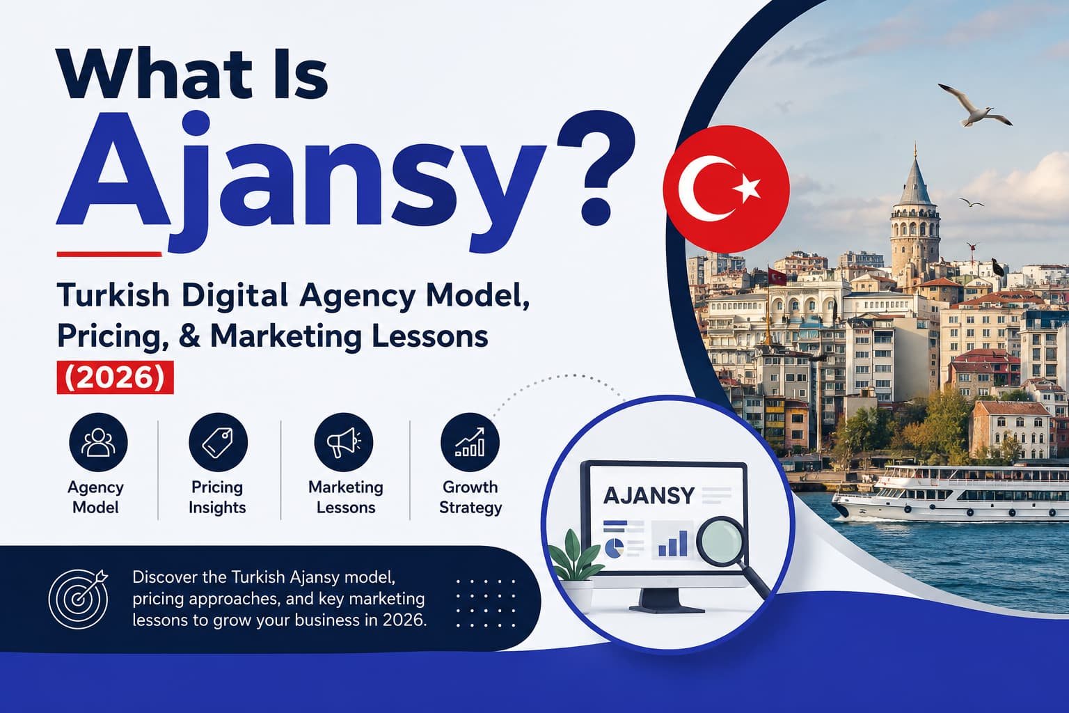 What Is Ajansy? Turkish Digital Agency Model, Pricing, & Marketing Lessons (2026)