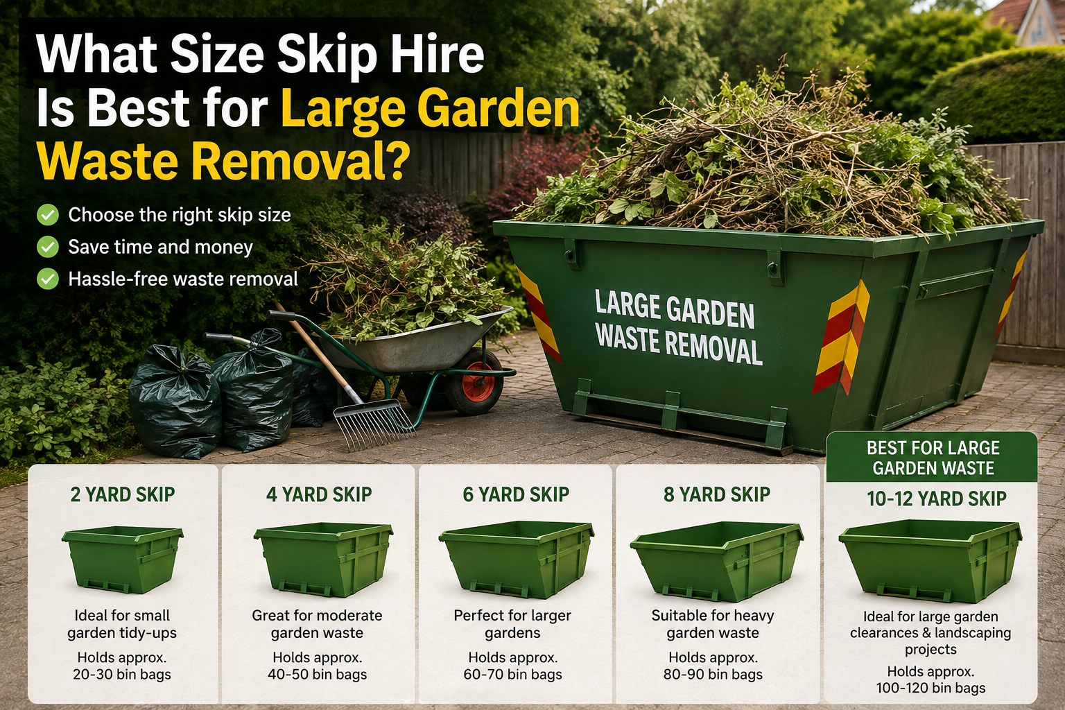 What Size Skip Hire Is Best for Large Garden Waste Removal?