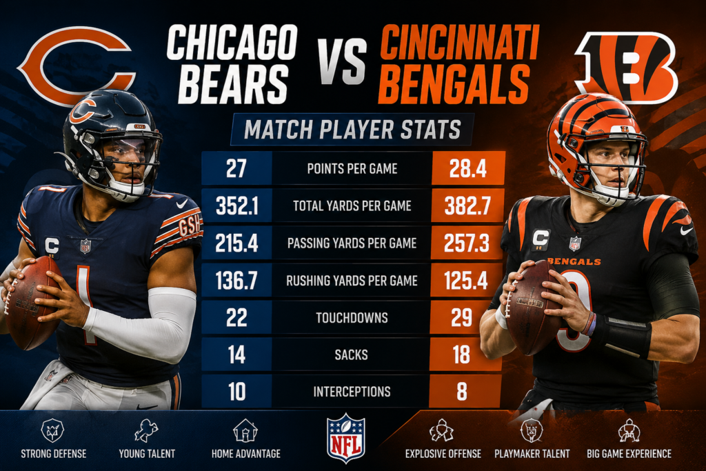 chicago bears vs bengals match player stats