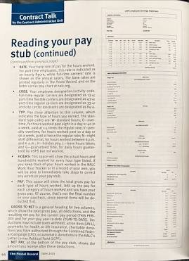 Official USPS Employee Earnings Statement layout sample